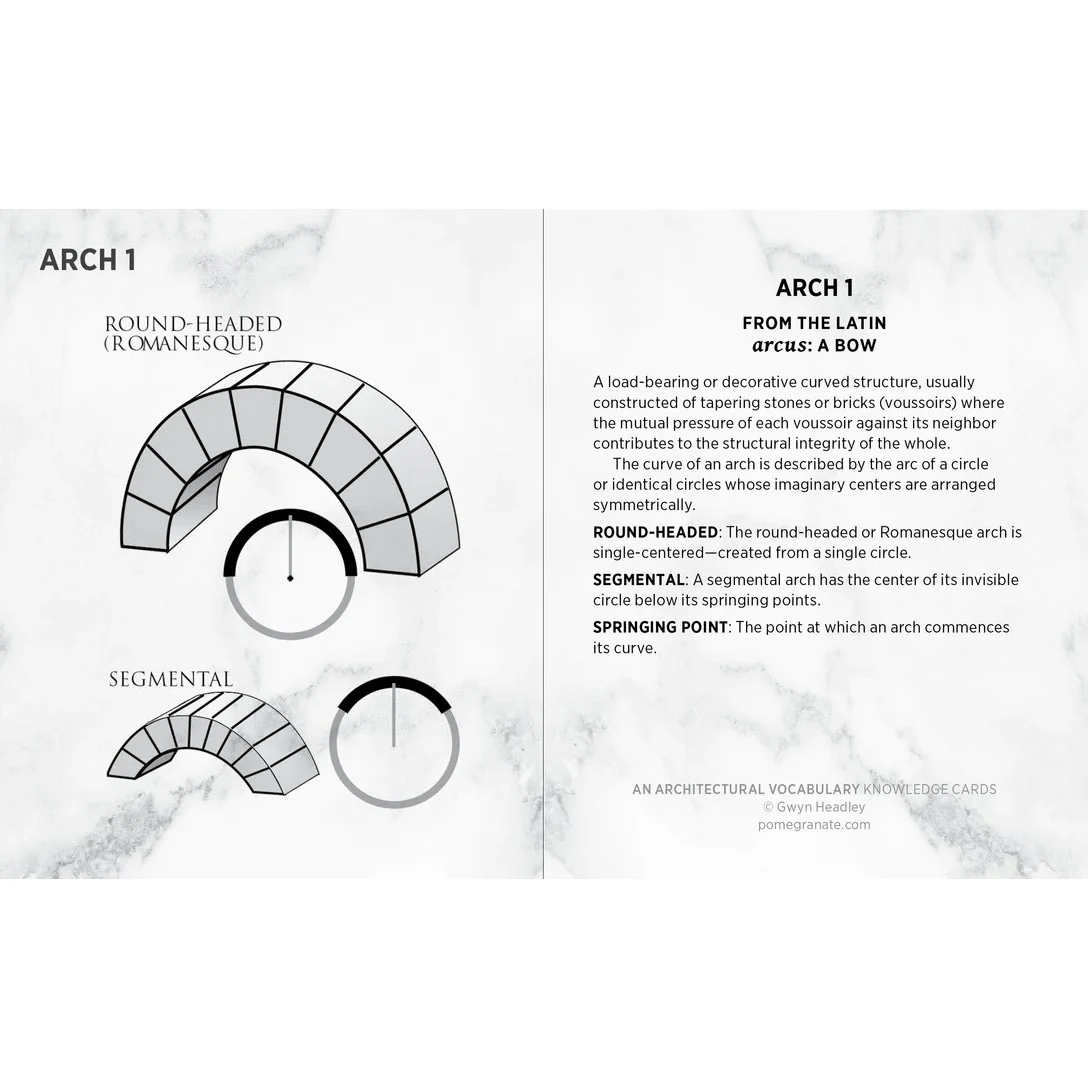 An Architectural Vocabulary Knowledge Cards - Image 3