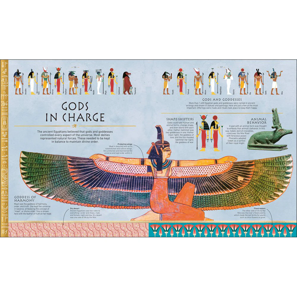 Ancient Egypt: From Everyday Life to the Afterlife - Image 2