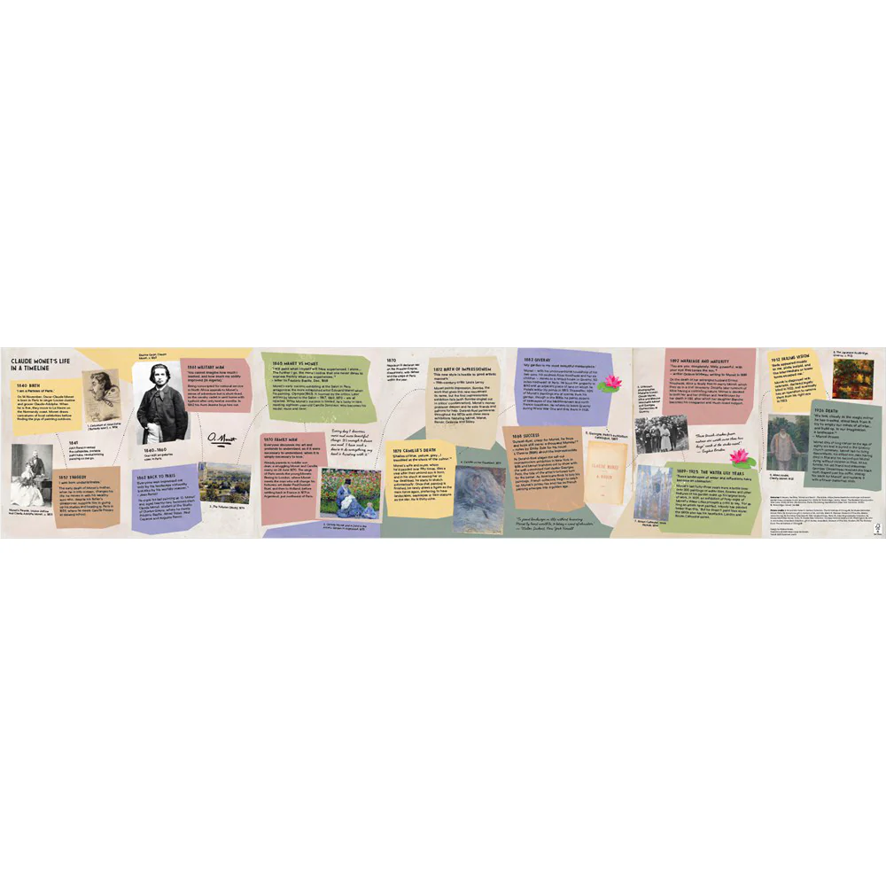 The Artist Box: Claude Monet - Image 8