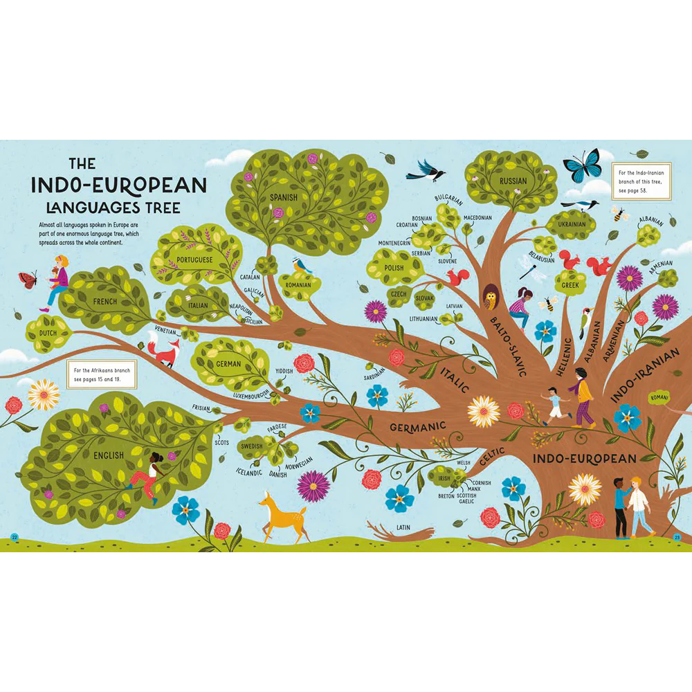 The Atlas of Languages: Words Around the World - Image 4