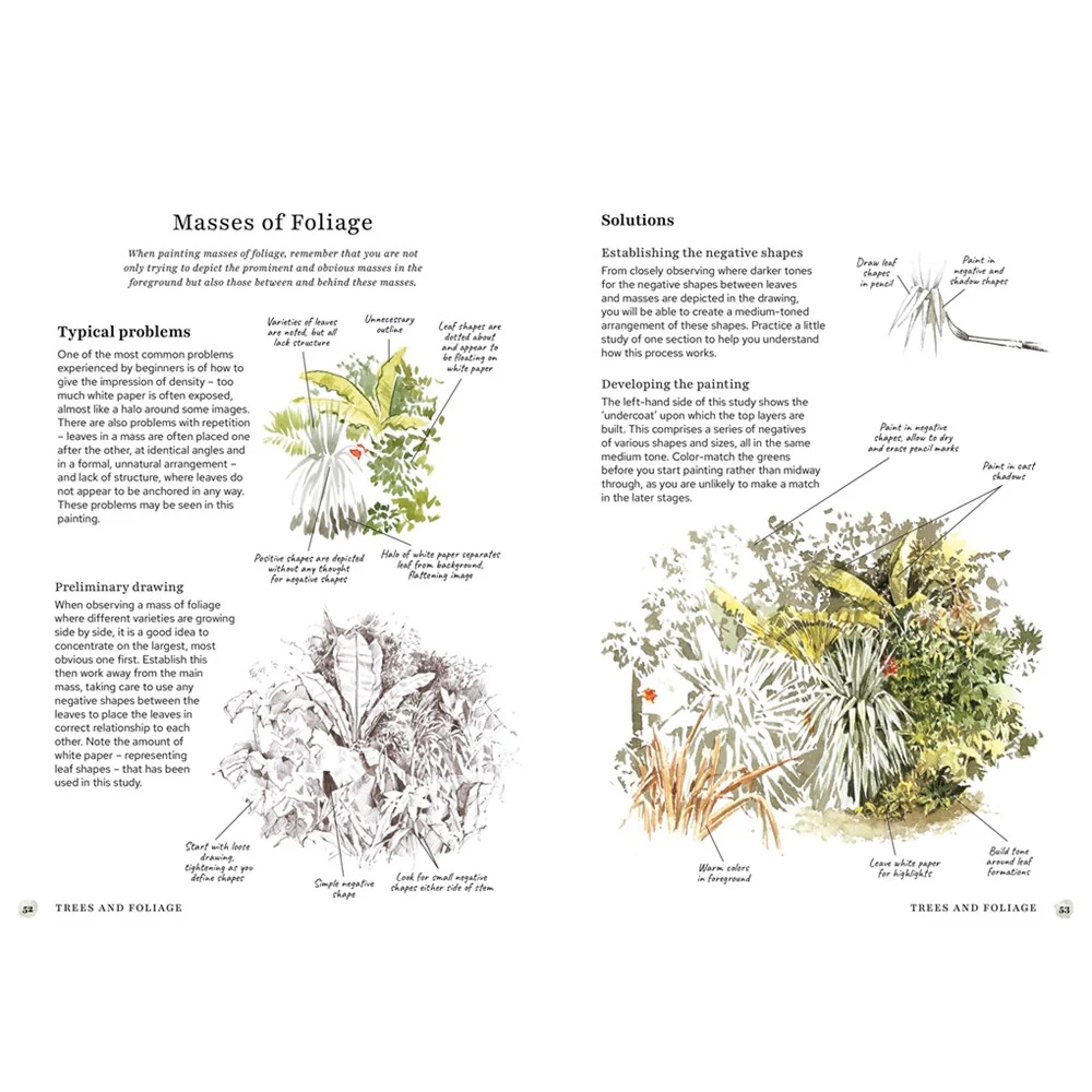 The Bedside Book of Watercolor Wisdom - Image 4