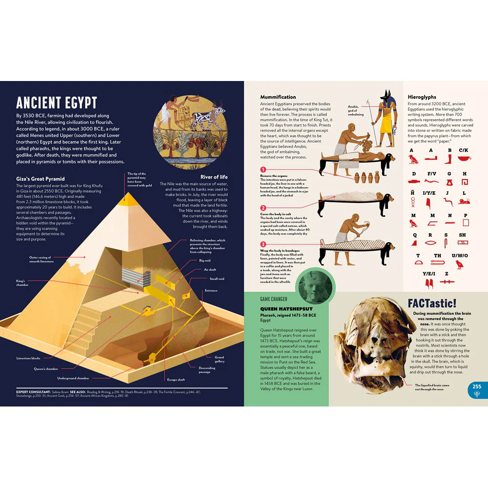 Britannica All New Kids' Encyclopedia: Updated Edition - What We Know & What We Don't - Image 3