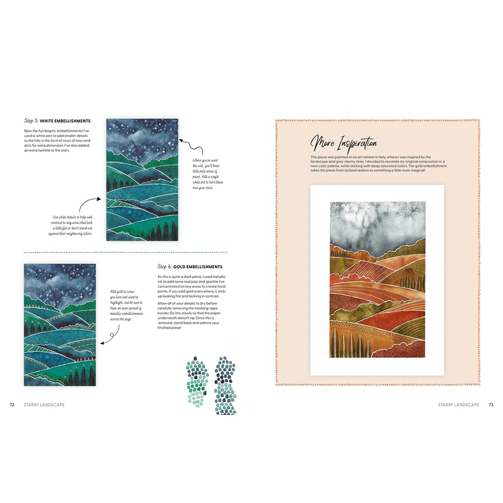 Creative Abstract Mixed Media: The Beginner's Guide to Expressive Painting with Watercolor and More - Image 4