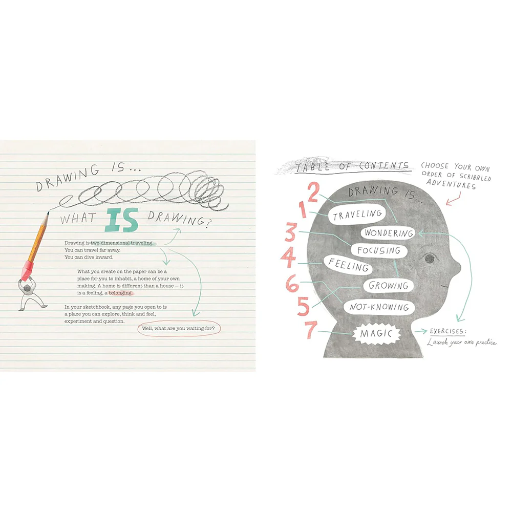 Drawing Is...: Your Guide to Scribbled Adventures - Image 2