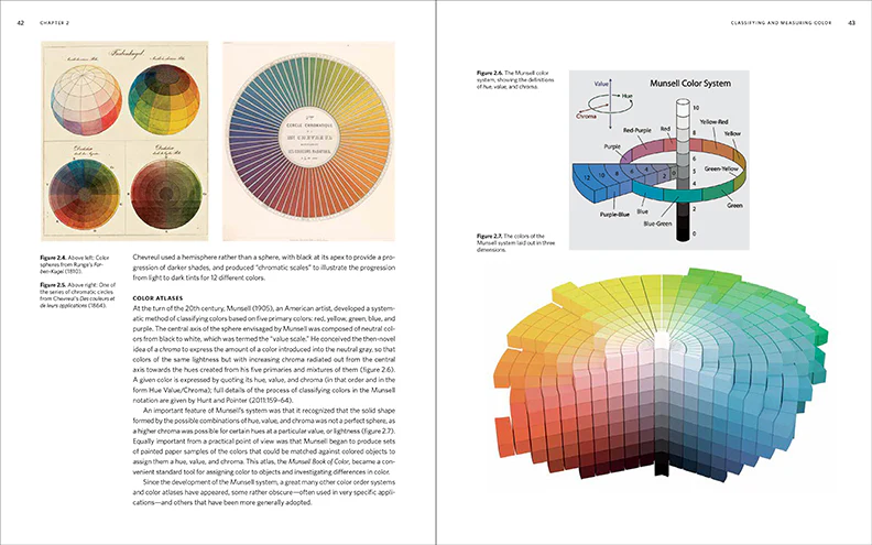 Museum Lighting: A Guide for Conservators and Curators - Image 4