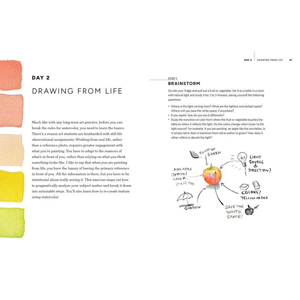 Thinking in Watercolor - Image 2